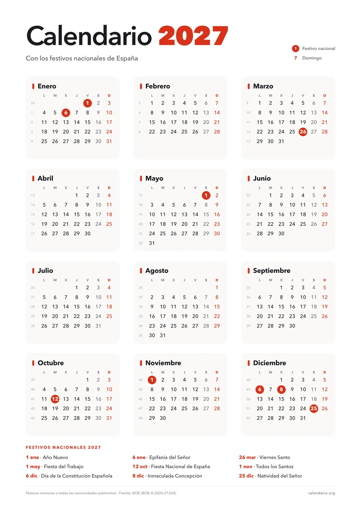 Calendario 2027 para imprimir con los festivos nacionales de España marcados en rojo, 12 meses en una hoja A4 vertical y la lista de festivos al pie